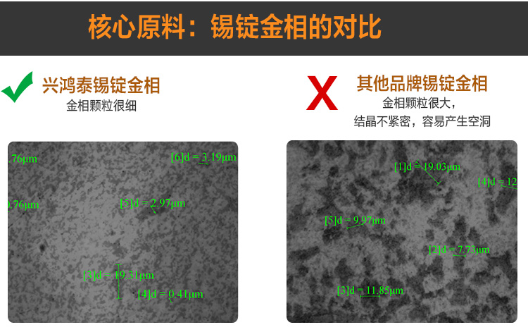 USB專用焊錫絲